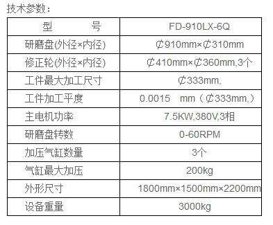 910芭乐视频在线播放技術參數